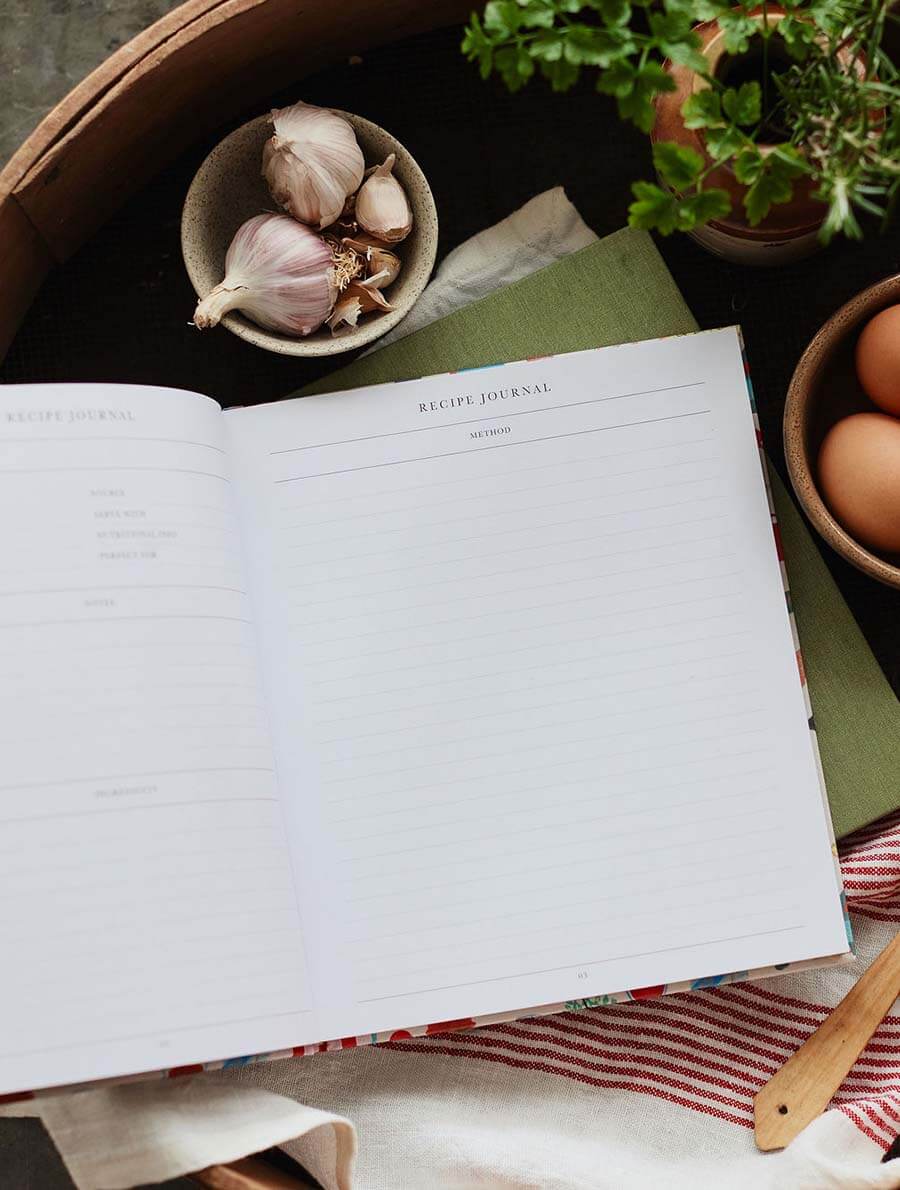 Write to Me - Recipes Vintage - The Ivy Room Adelaide