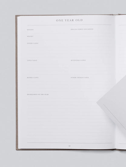 Write To Me - Baby - Birth to Five Years - The Ivy Room Adelaide